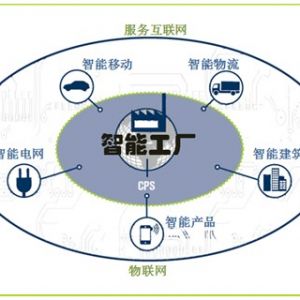 ���Ų�����2015����������ԇ�c(di��n)ʾ���(xi��ng)Ŀ���� �H������(xi��ng)Ŀ���x