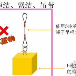 ���ء����b�����\��ȫ��ȫ������һ��Ҏ(gu��)��