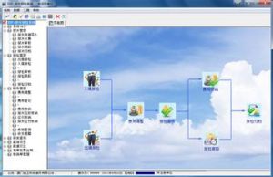 �B�T(m��n)���Q(m��o)Ƭ�^(q��)��I(y��)���ؙC(j��)����ݵ��طN�O(sh��)��Ɍ�(sh��)�F(xi��n)�W(w��ng)�ψ�(b��o)�z