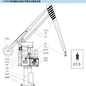 ���ؙC(j��)�����Y(ji��)��(g��u)�f(shu��)��