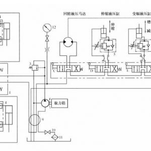 ��܇���ؙC(j��)Һ��ϵ�y(t��ng)�İl(f��)չڅ��(sh��)