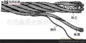 �����x�����ؙC(j��)䓽z�K������ЩҪ����